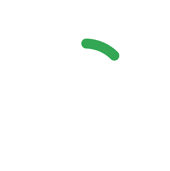 Loading indicator...